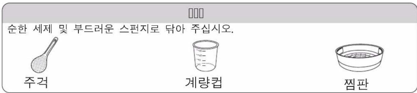 PANASONIC SRDF181 - □□ - 2