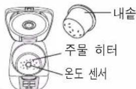 PANASONIC SRDF181 - 00,000000000000000000000000000 - 1
