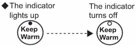 PANASONIC SRDF181 - Press [Off] button - 1