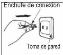 PANASONIC SRDF181 - Ponga el recipiente en el cuerro del aparato y ciderre la tapa externa - 5