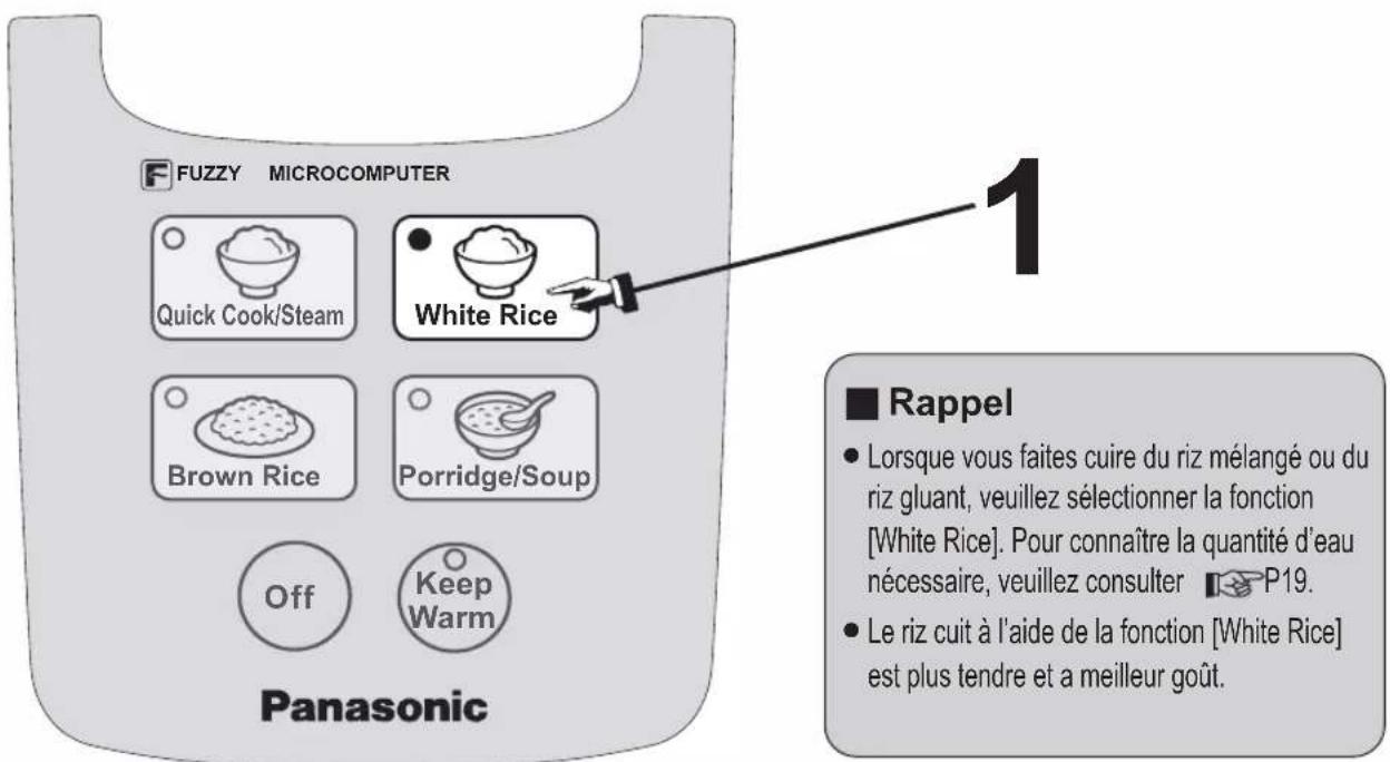 PANASONIC SRDF181 - Fonctions de riz blanc · Maintien au chaud (White Rice · Keep Warm) - 1