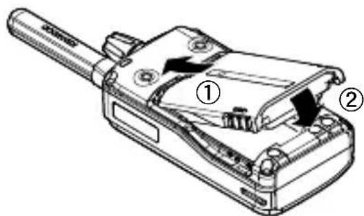 KENWOOD TK3601DE - PPOOxH - 2