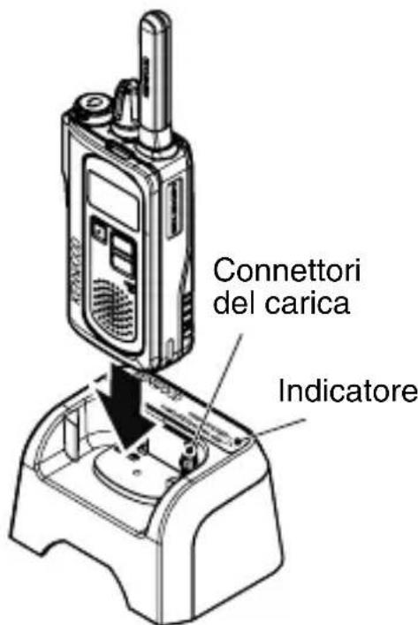 KENWOOD TK3601DE - RIMOZIONE DELLA BATTERIA - 4
