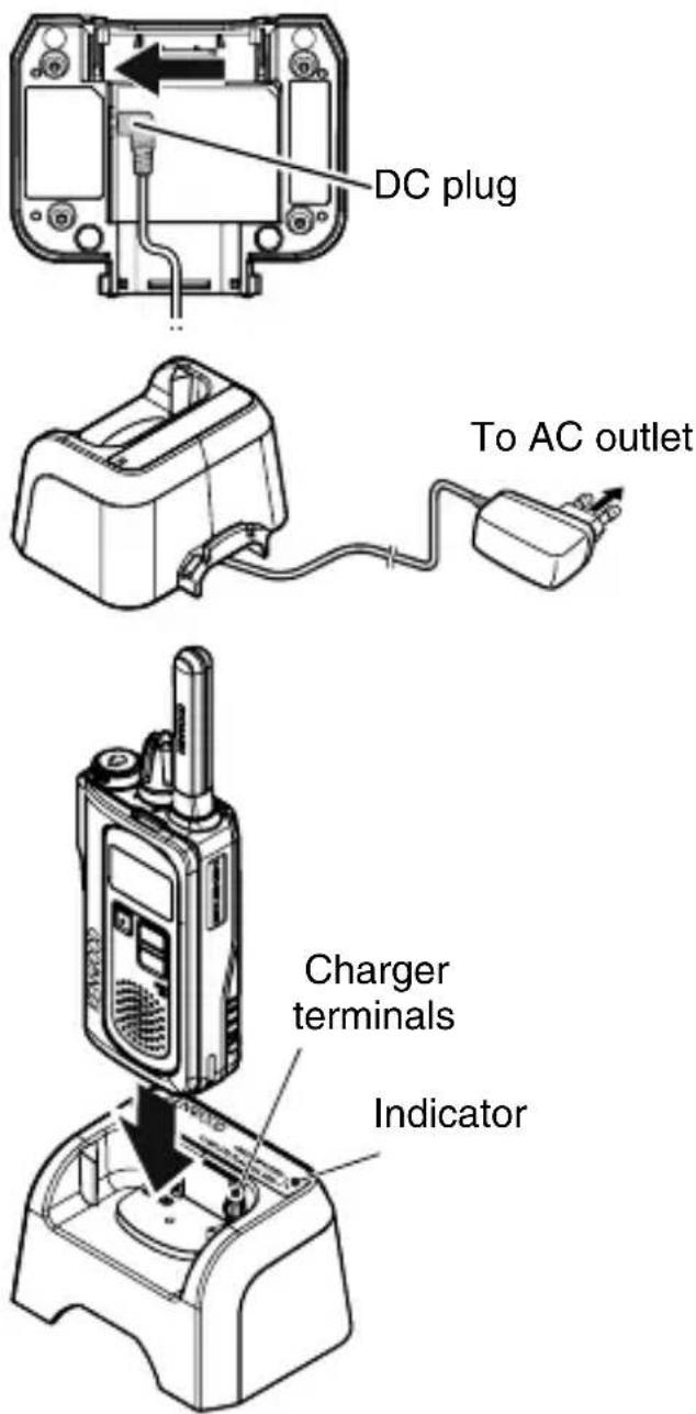 KENWOOD TK3601DE - Average battery pack life: - 1