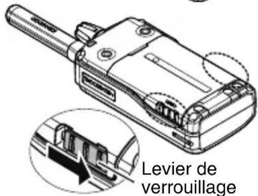 KENWOOD TK3601DE - ATTENTION - 3