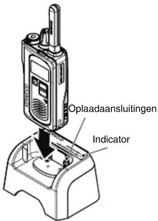 KENWOOD TK3601DE - BATTERIJ OPLADEN - 3