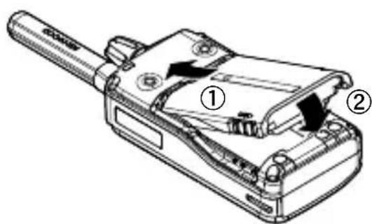 KENWOOD TK3601DE - DIKKAT - 2