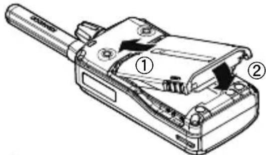 KENWOOD TK3601DE - ATTENZIONE - 2