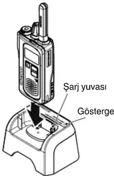 KENWOOD TK3601DE - BATARYA PAKETINI SART ETME - 3