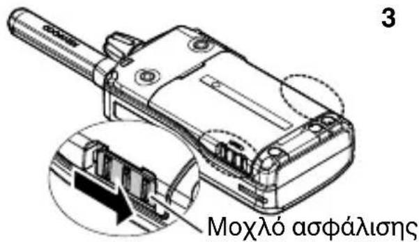 KENWOOD TK3601DE - PPOOxH - 3