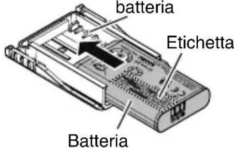 KENWOOD TK3601DE - ATTENZIONE - 1