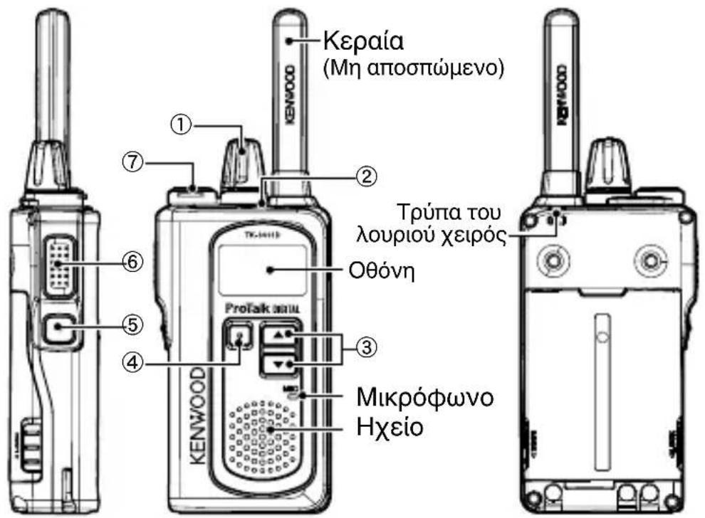 KENWOOD TK3601DE - KOYMIIA KAI EAEIXOΣ - 1