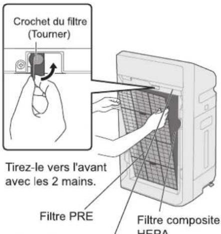 PANASONIC FVXR70G - Notice - 2
