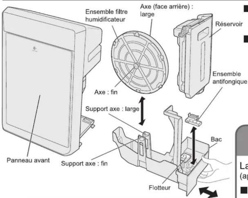 PANASONIC FVXR70G - Notice - 2