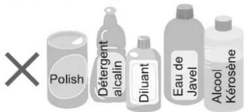 PANASONIC FVXR70G - Notice - 1