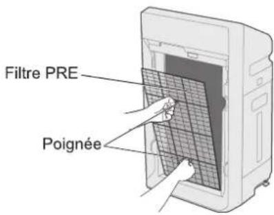 PANASONIC FVXR70G - Installer les filtres - 1