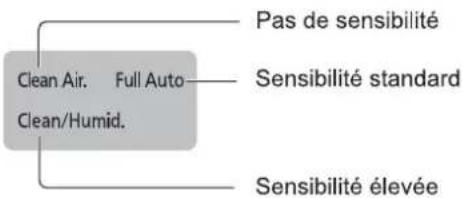 PANASONIC FVXR70G - Notice - 3