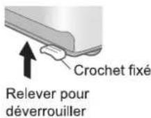 PANASONIC FVXR70G - - À propos du fonctionnement en mode "Veille auto" - 4