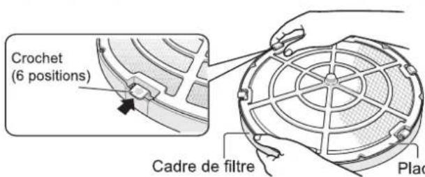 PANASONIC FVXR70G - Désassemblage - 1