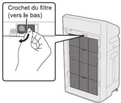 PANASONIC FVXR70G - Installer les filtres - 2