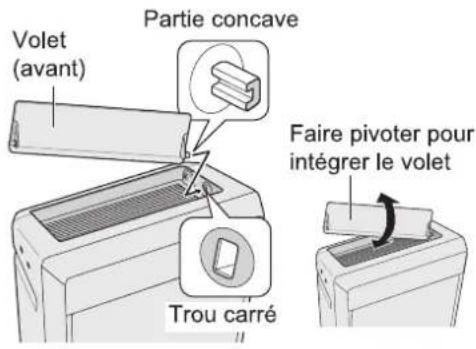 PANASONIC FVXR70G - Comment installer le volet - 1