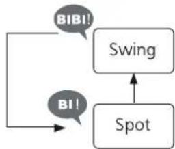 PANASONIC FVXR50G - Spot Air - 1