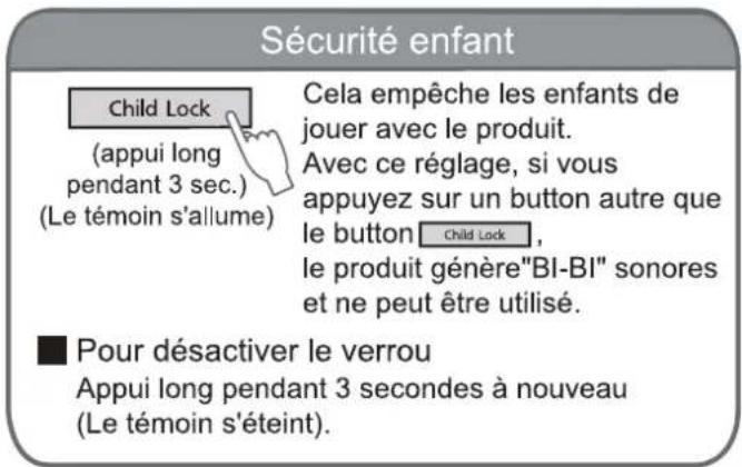 PANASONIC FVXR50G - ■ Quand le témoin de contrôle est allumé (p.22) - 2