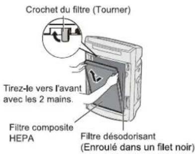 PANASONIC FVXR50G - Notice - 2