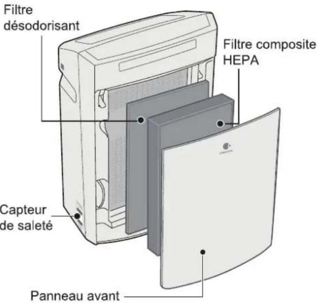 PANASONIC FVXR50G - Spot Air - 2