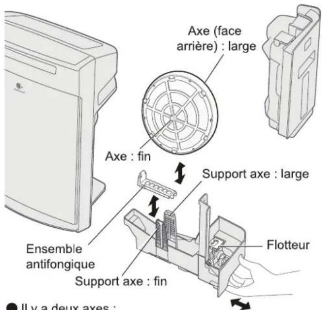 PANASONIC FVXR50G - ATTENTION - 2