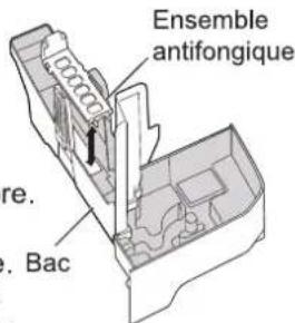 PANASONIC FVXR50G - Ensemble antifongique (environ une fois par mois※1) - 1