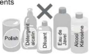 PANASONIC FVXR50G - Notice - 1