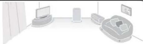 PANASONIC FVXR35G - Espace qui peut favoriser son efficacité ! - 1