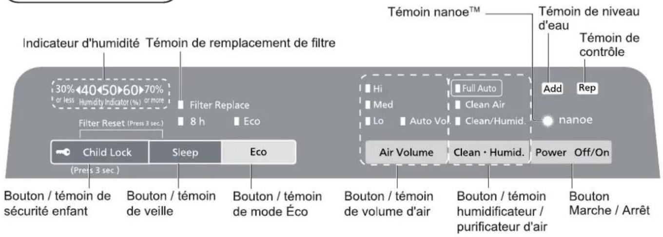 PANASONIC FVXR35G - Test avec une seule variété de bactérie. - 3