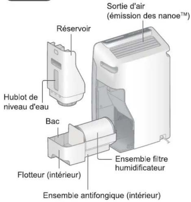 PANASONIC FVXR35G - Test avec une seule variété de bactérie. - 2