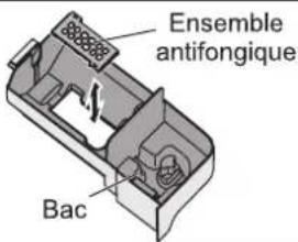 PANASONIC FVXR35G - Notice - 3