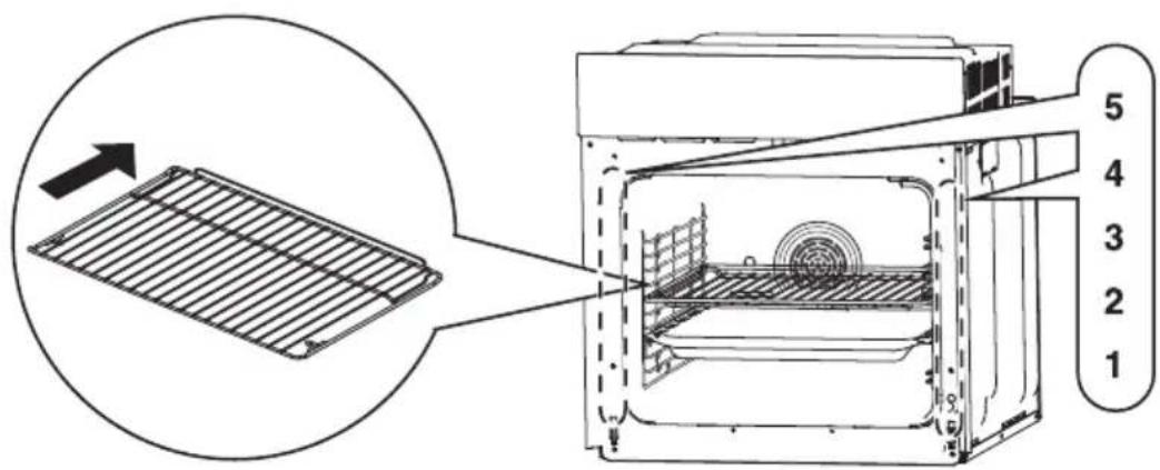 PANASONIC HLFN647S - Rack Placement Warning - 1