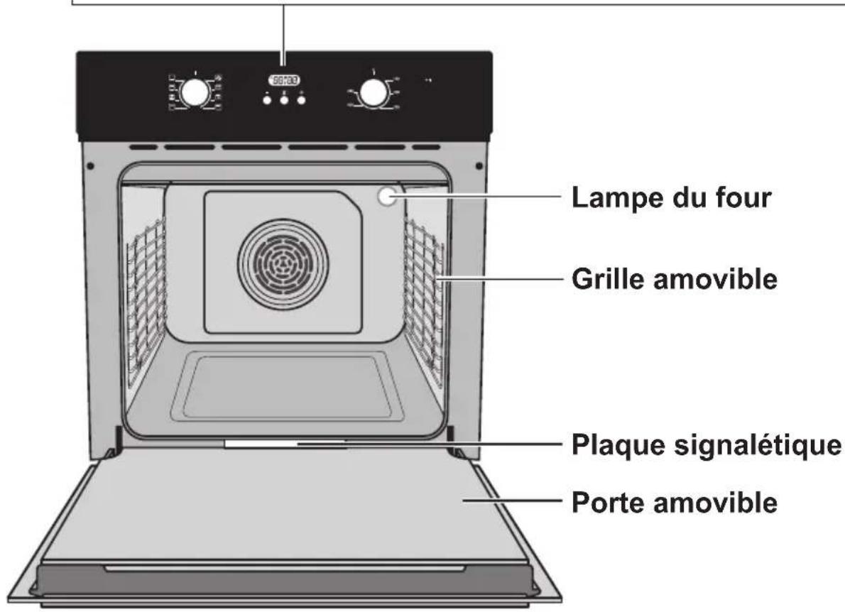 PANASONIC HLFN647S - Nota : - 2