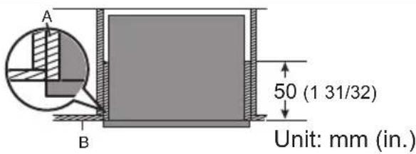 PANASONIC HLFN647S - Flush fit and Proud fit - 2