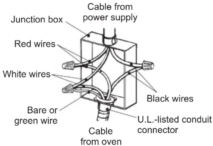 PANASONIC HLFN647S - 3-Wire Branch Circuit - 1