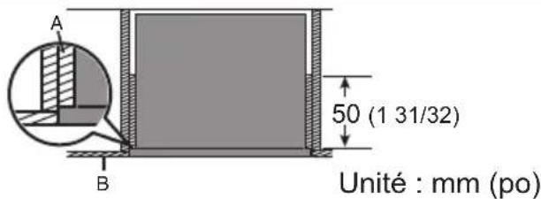 PANASONIC HLFN647S - Installation encastree et installation externe - 1