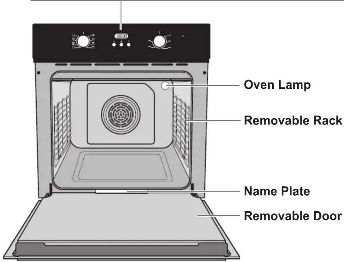 PANASONIC HLFN647S - Parts Identification - 2