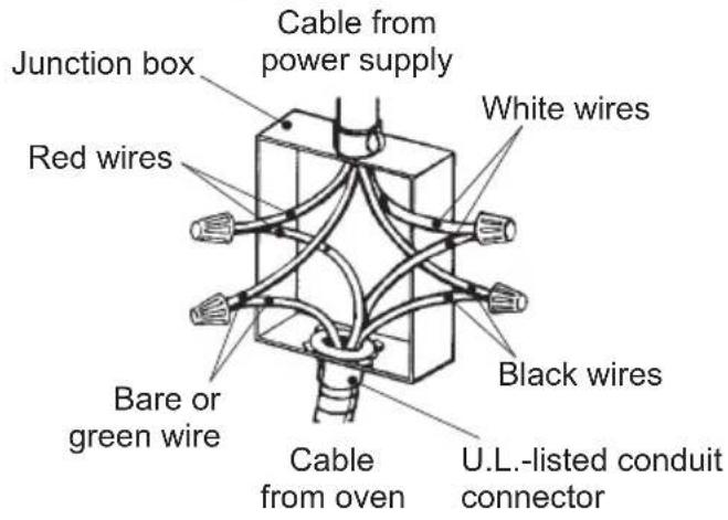 PANASONIC HLFN647S - Refer to Figure 2: - 2
