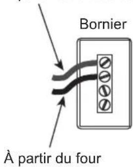 PANASONIC HLFN647S - Selon la Figure 2 : - 3