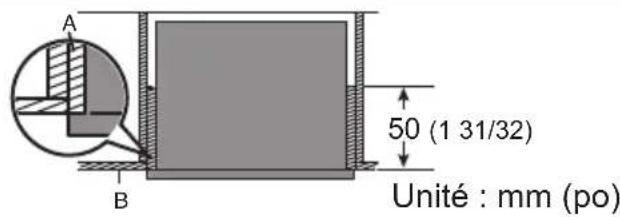 PANASONIC HLFN647S - Installation encastree et installation externe - 2