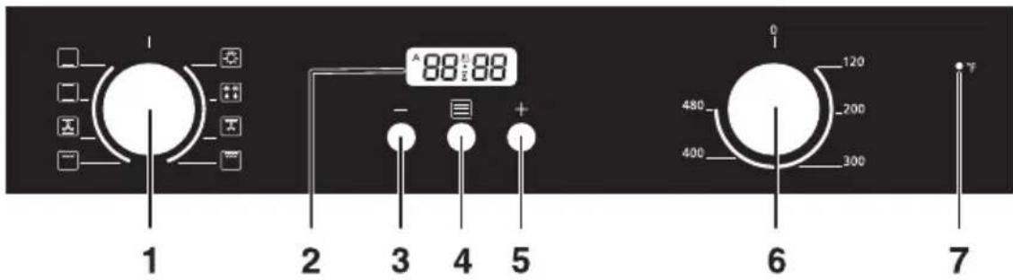 PANASONIC HLFN647S - Parts Identification - 1