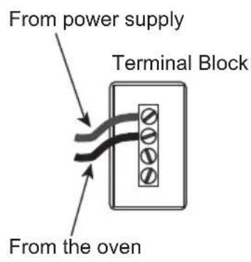 PANASONIC HLFN647S - Refer to Figure 2: - 3