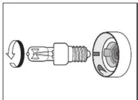 PANASONIC HLFN647S - Remplacement de l'ampoule - 2