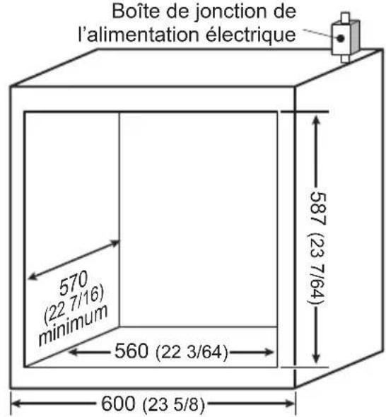 PANASONIC HLFN647S - Avant de déplacer l'appareil pour l'instructor, vérifie que l'espace interieur de l'armoire a les dimensions suivantes. - 2