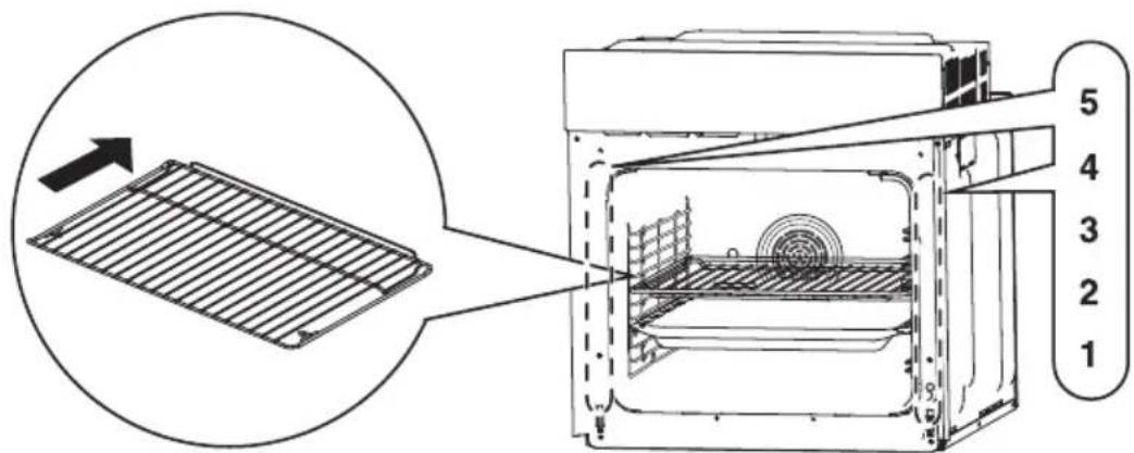 PANASONIC HLFN647S - Advertencia de colocacion de la rejilla - 1